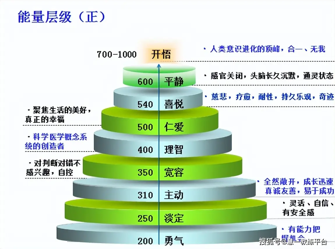 催眠女生的手机游戏_催眠女生的手机游戏_催眠女生的手机游戏