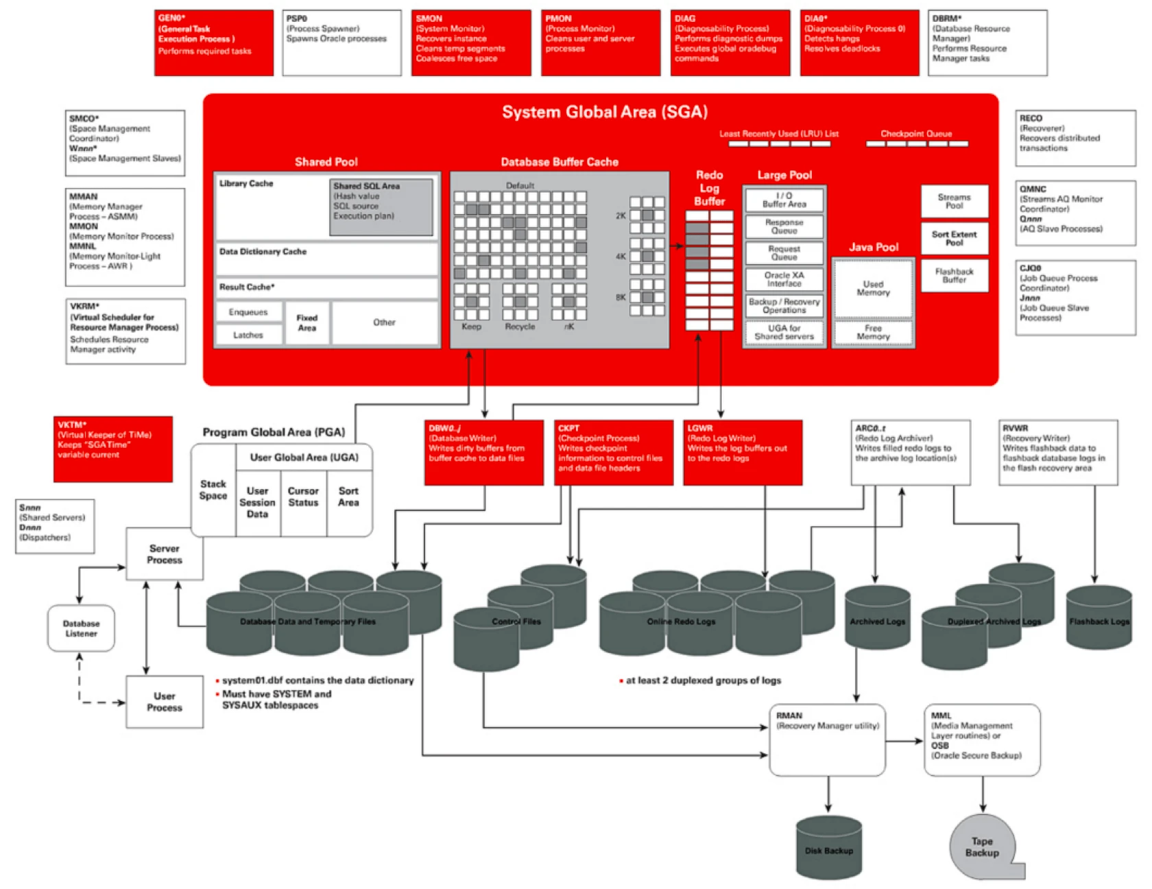 mysql5.7允许远程连接_远程允许连接如何开启_mysql允许远程连接