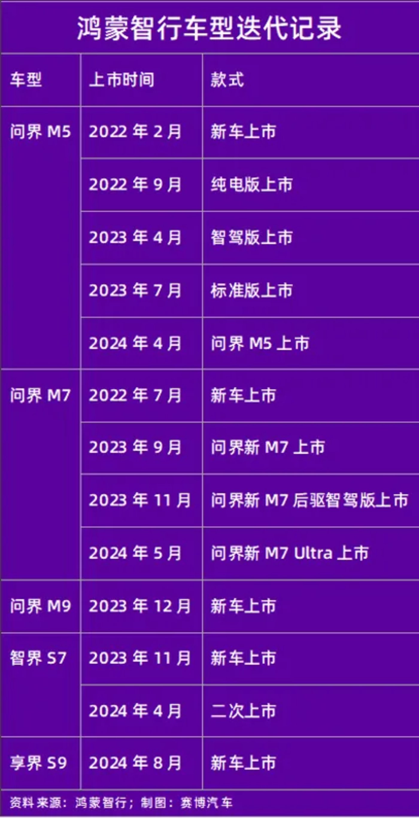 俄罗斯手机华为玩什么游戏_俄罗斯用华为手机_俄罗斯人用华为手机的很多吗