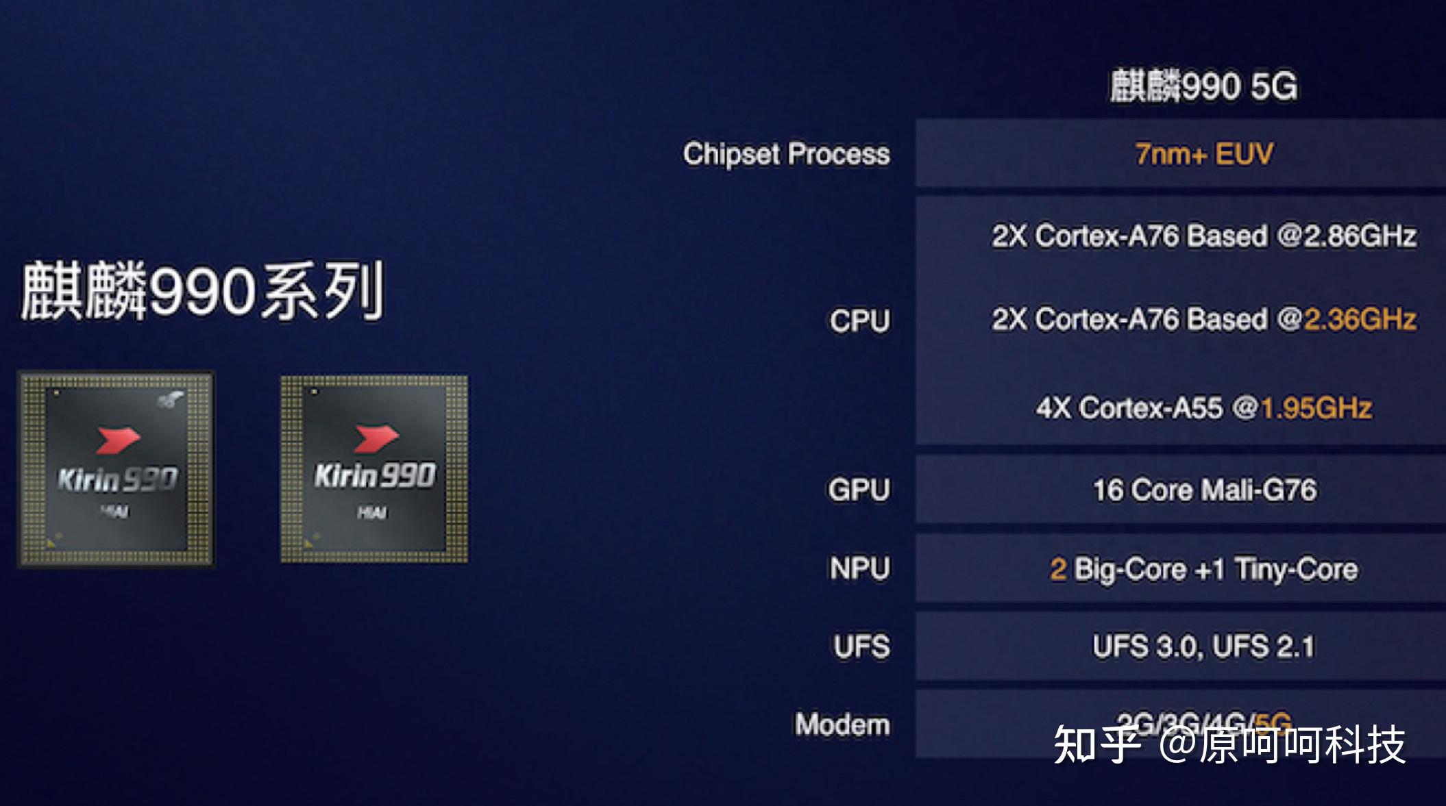 麒麟990e真的很差吗_麒麟990e到底是怎么回事_麒麟990与990e哪个好一点