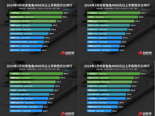 安卓手机好游戏用什么软件_安卓游戏哪个手机好用_安卓手机好游戏用什么玩
