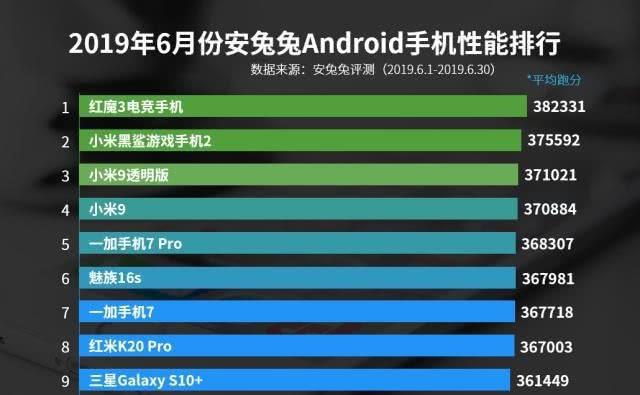 游戏推荐吃鸡类手游_800的吃鸡游戏手机测评_能吃鸡的游戏机