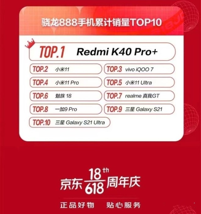 6千以内的游戏手机排行榜_排行以内榜手机游戏有哪些_排行以内榜手机游戏
