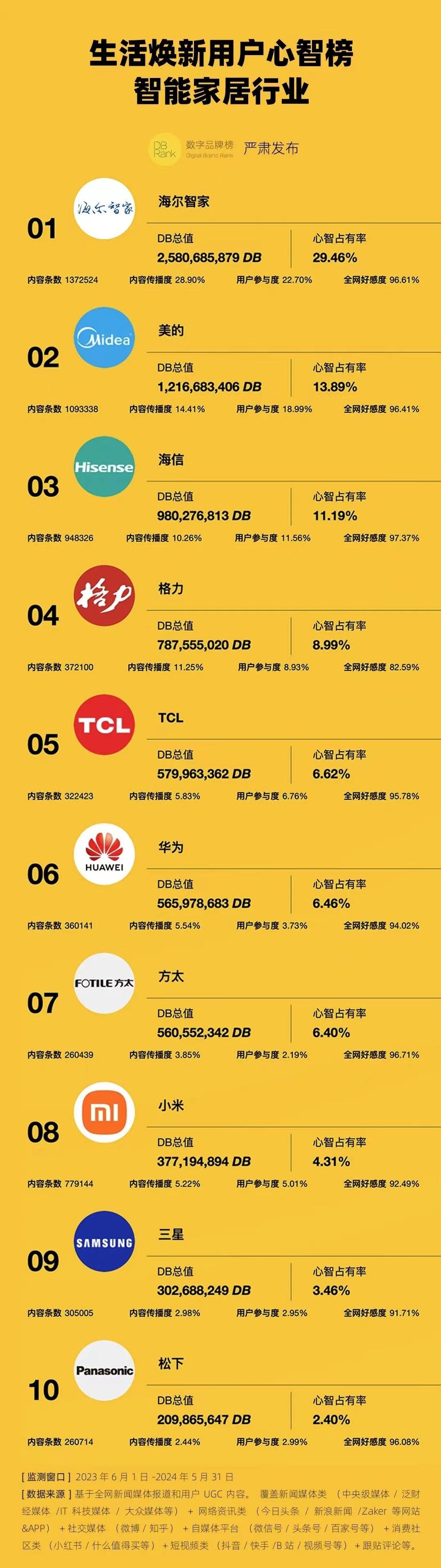 淘宝电脑版网页回收站_淘宝网电脑版_淘宝电脑版网页