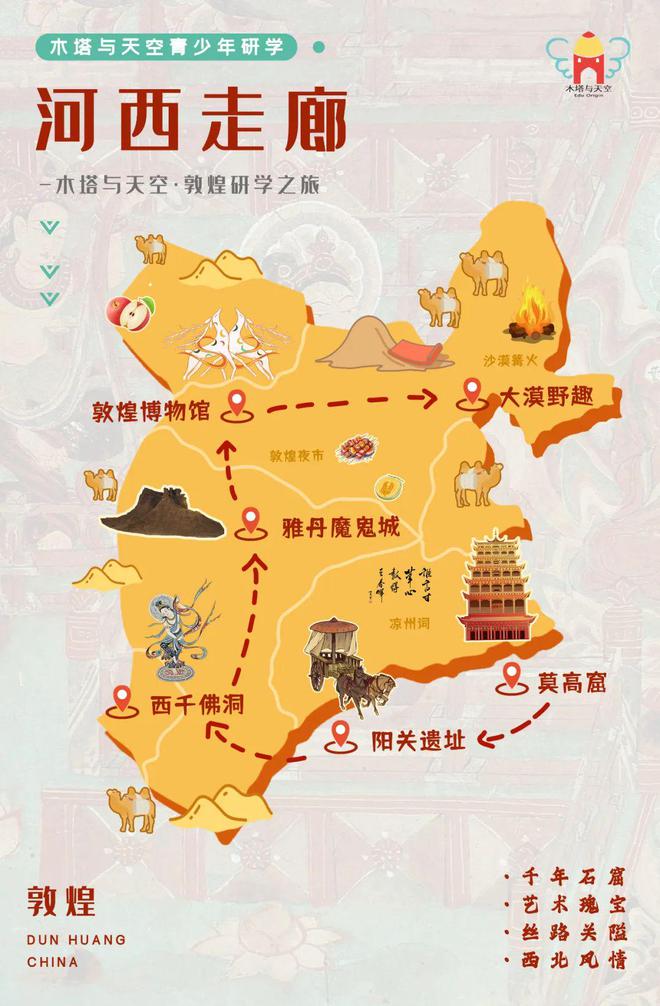 档案敦煌传奇_敦煌传奇游戏手机_敦煌传奇手机游戏官网