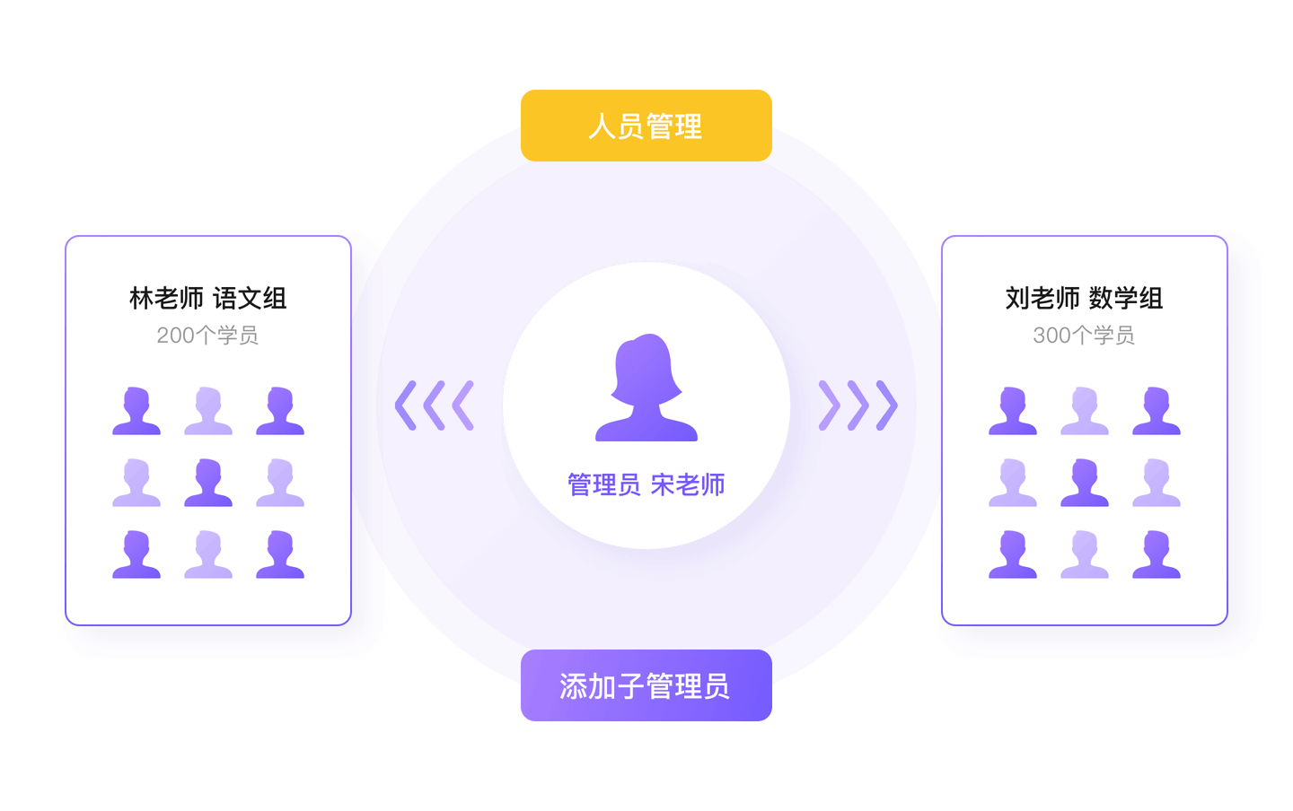 视频培训剪辑钱可以退吗_视频剪辑的培训班有用吗_视频剪辑培训大概多少钱