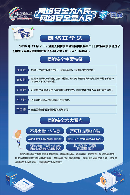 网络应用与安全_应用网络安全技术就业前景_网络安全技术与应用