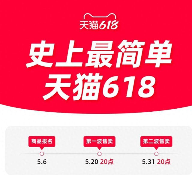 天猫退差价能退几次_天猫退差价的钱退到哪里了_天猫15天内买贵退差价