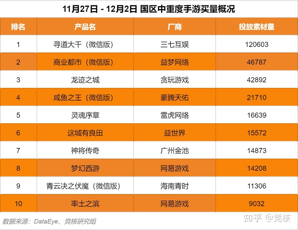 适合触屏手机的游戏_触屏手机游戏推荐_触屏推荐手机游戏有哪些