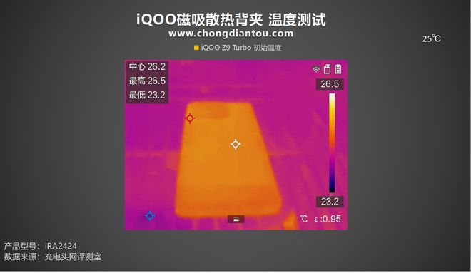 散热夹对手机有没有伤害_用散热夹对手机好吗_打游戏手机散热器夹在哪里