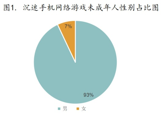 从手机里退出游戏空间-从沉迷游戏空间到回归现实生活，我终于做
