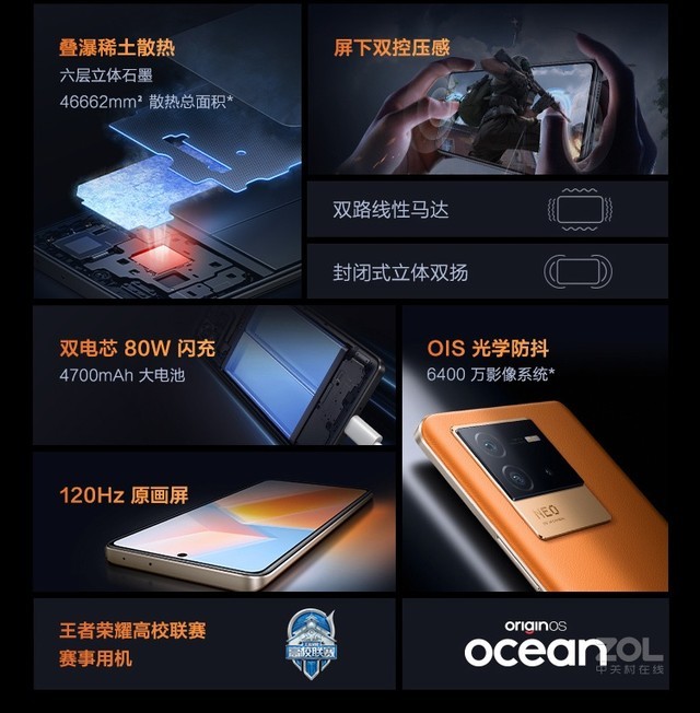 二手便宜游戏手机_二手手机游戏性能排行榜_百元玩游戏的二手手机推荐