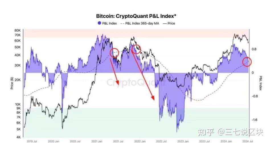 仔猪价格最新行情今日_铅价格最新行情今日_btc今日行情