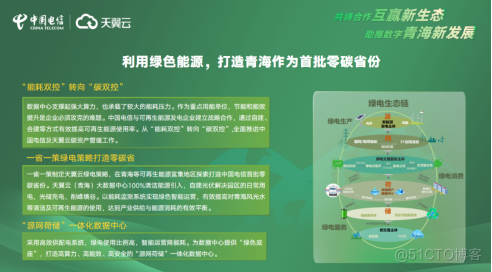 天翼云es排序查询_天翼云ecs_天翼云排名下降