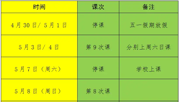 2022五一法定假日几天_五一法定假日2021_五一法定假日多少天2020