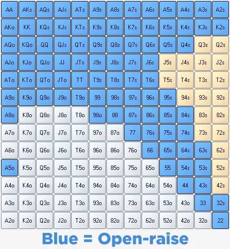 数字代表考试成功_数字代表开心的词语_k代表什么数字