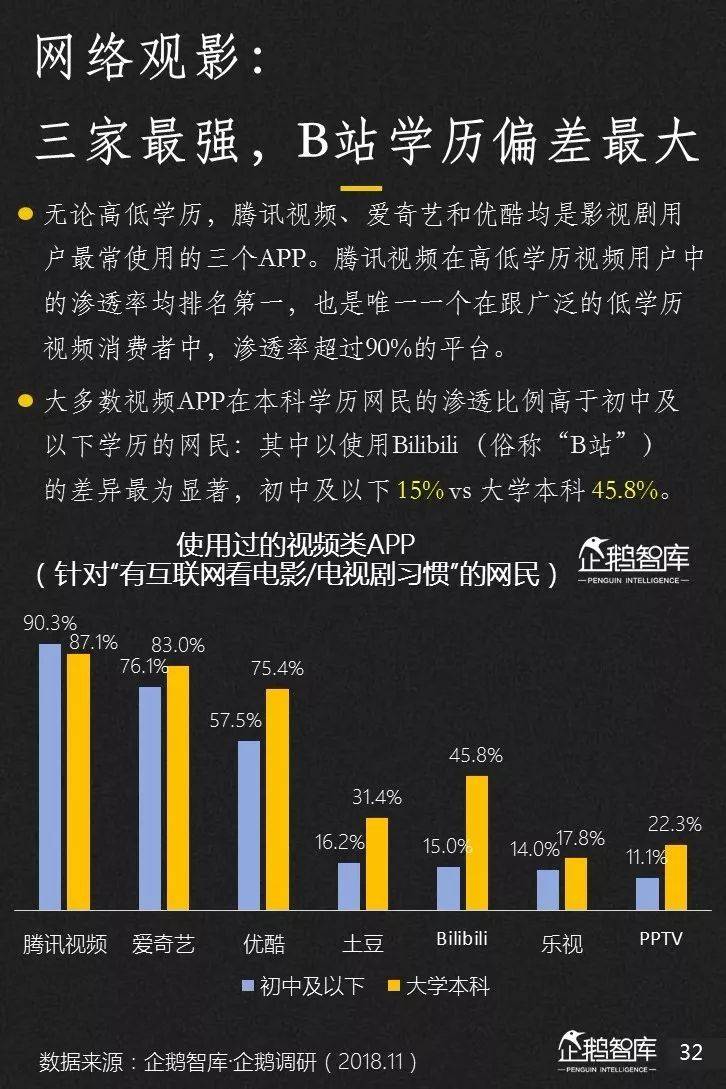 一个农夫的导航农夫的导航_97导航_北方导航导航