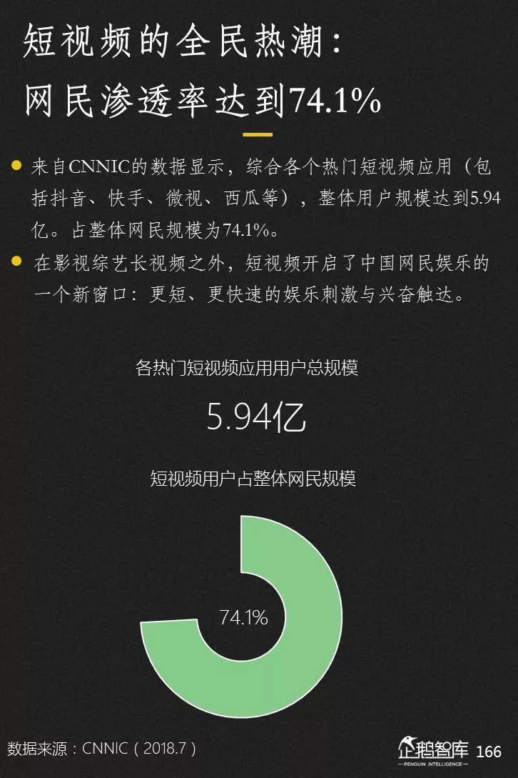 97导航_一个农夫的导航农夫的导航_北方导航导航