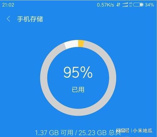 选配置打手机游戏怎么样_选配置打手机游戏好吗_不打游戏的手机怎么选配置