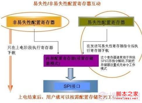 ram内存手机游戏_手机内存玩游戏_手机游戏内存排行