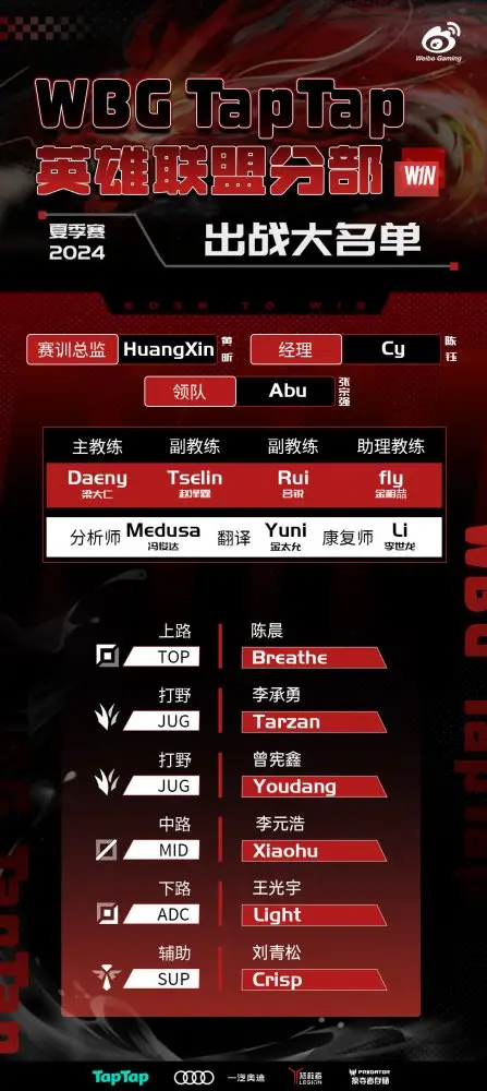夏季赛lol_lol夏季赛是什么时候_lol夏季赛什么意思