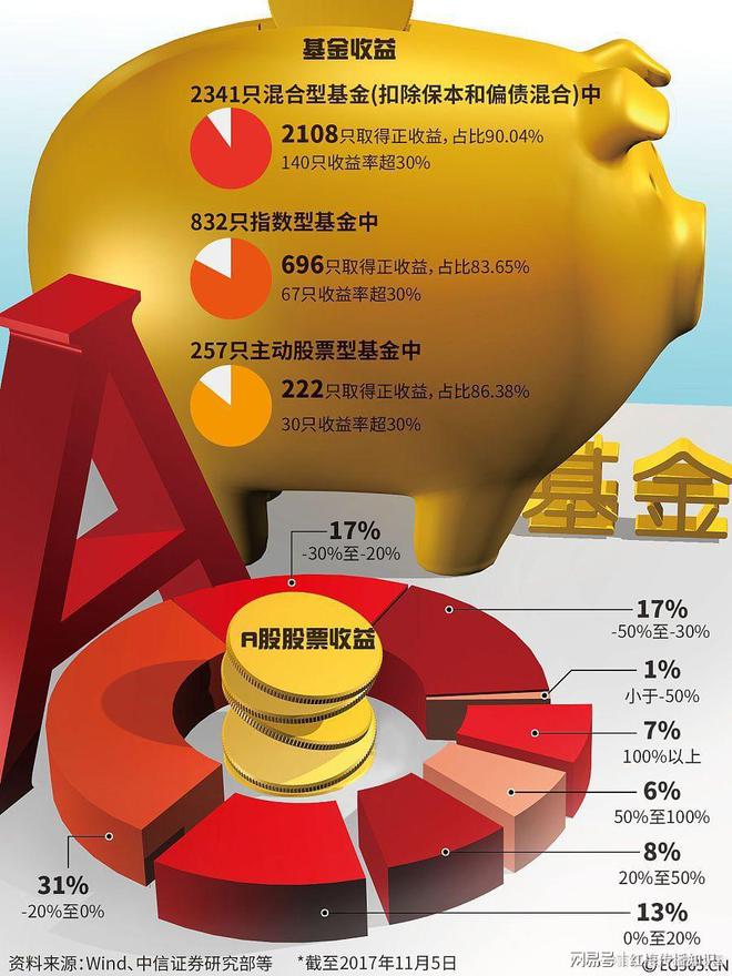 大智慧手机炒股软件官方下载_大智慧手机炒股_免费下载大智慧手机炒股软件