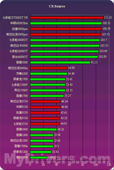 AGP手机游戏操作_操作手机游戏_操作手机游戏有哪些