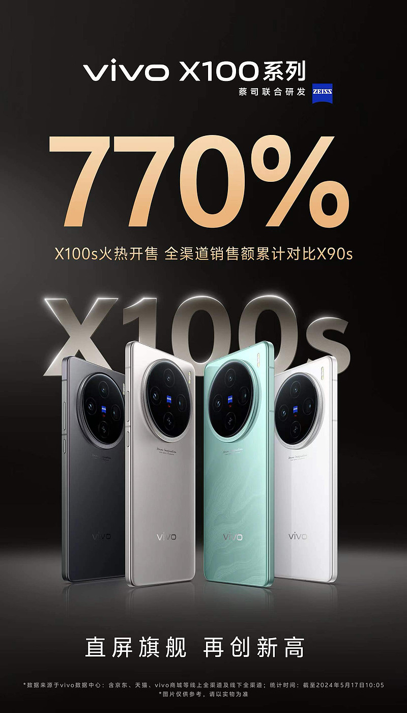 vivox9是哪年上市的_vivox9哪年的手机_vivox9哪一年发布的
