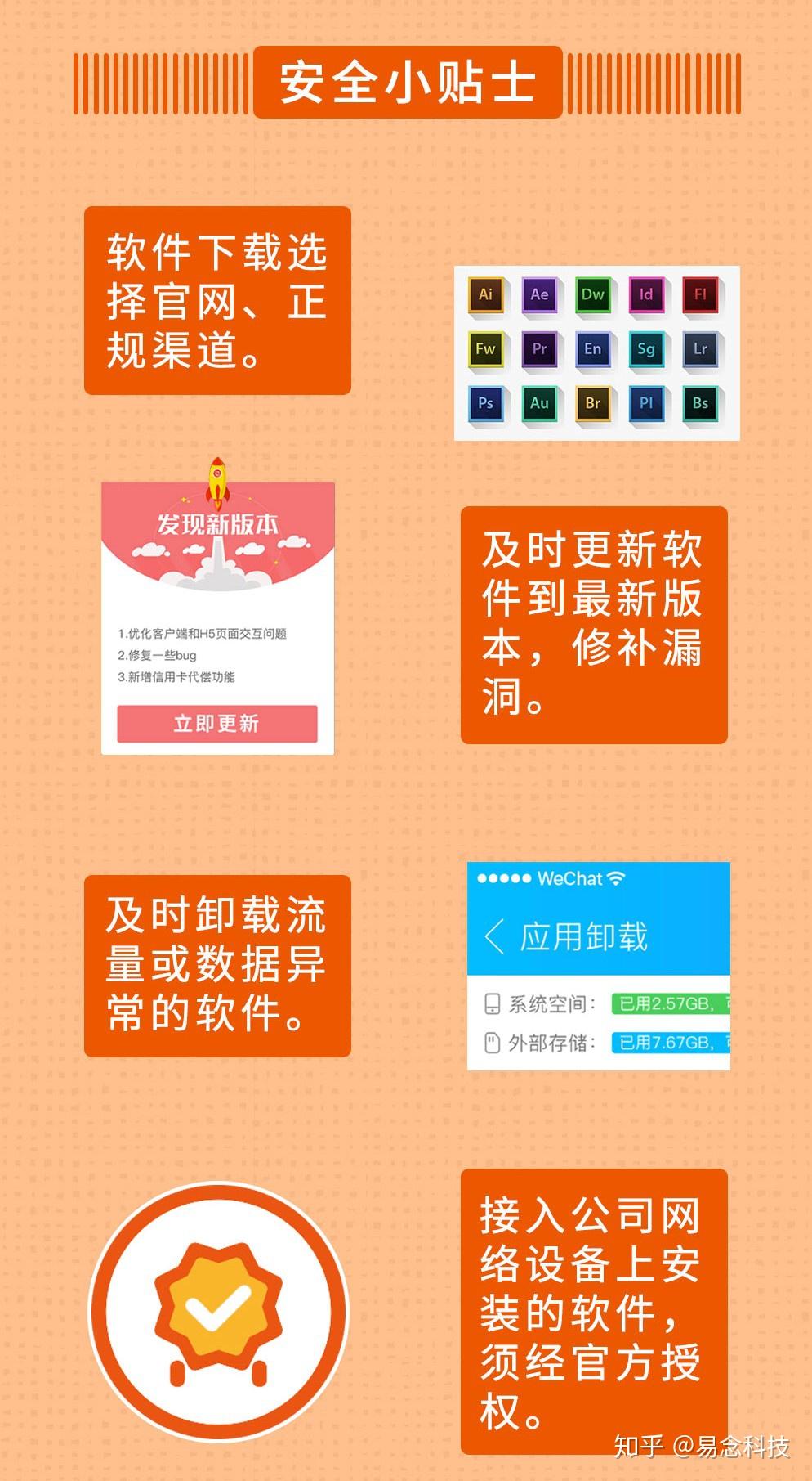 知乎玩游戏的手机_知乎打安全手机游戏是真的吗_打游戏的手机安全吗知乎