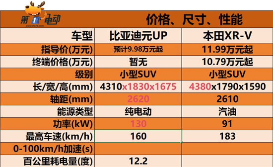 内存条上的参数_怎样看内存条上的型号参数?_型号内存参数条看上去怎么看