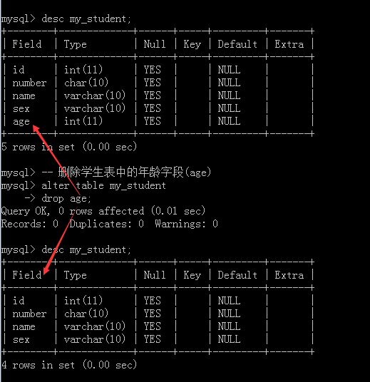 sql增删改查_sql添加自动增长列_sql自增