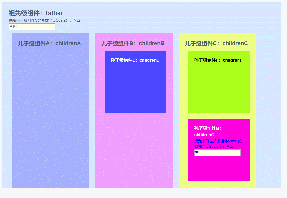 对象转为数组_数组对象转换成字符串_对象数组转string