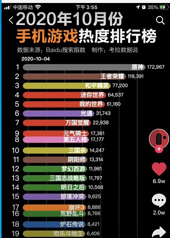 安卓推荐打主手机游戏的软件_安卓推荐打主手机游戏吗_安卓手机主打游戏推荐