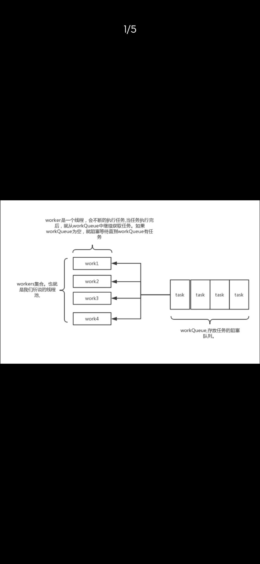 线程池使用场景举例_java使用线程池_线程池使用场景