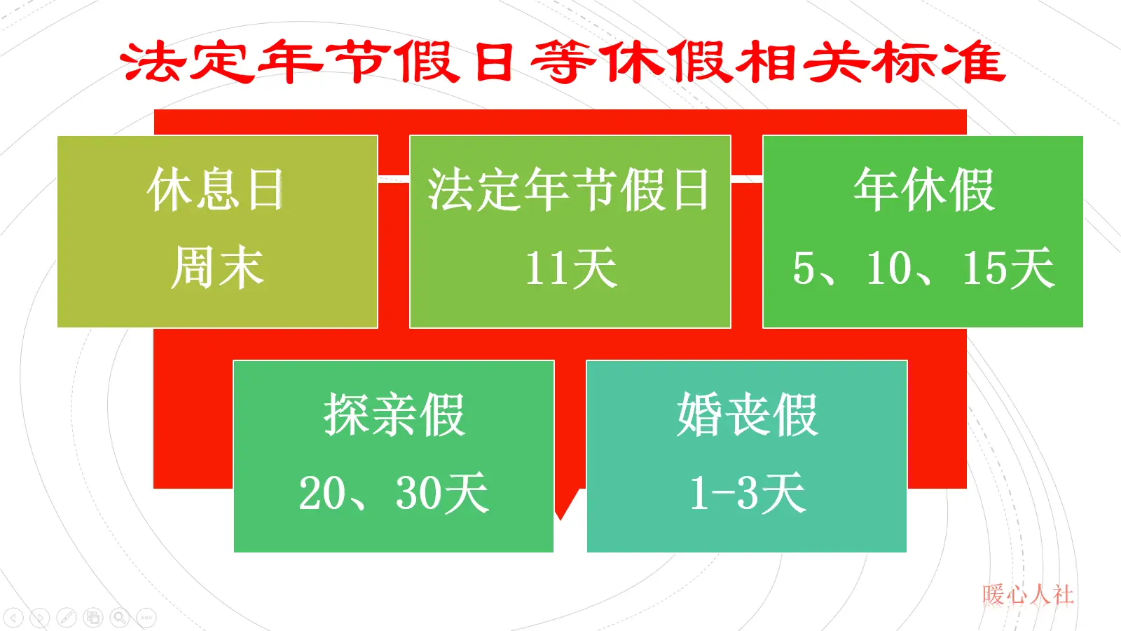 51加班哪天是三倍工资呢_加班工资天数_加班工资按几天算