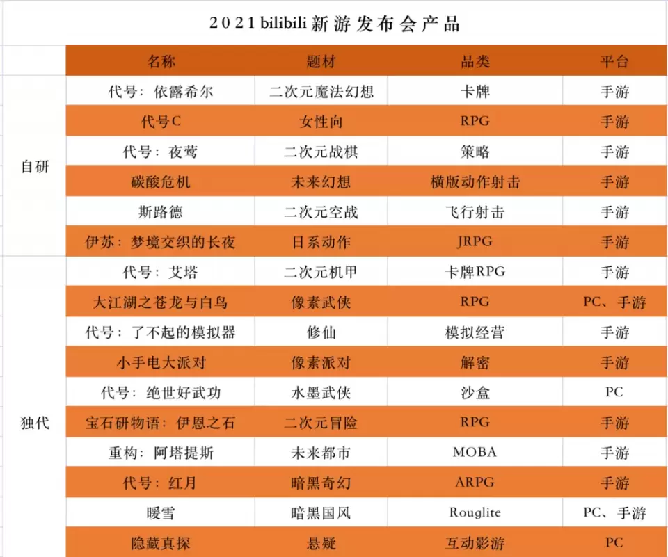刺杀类游戏手机版_刺杀游戏手机版_刺杀游戏免费完整版