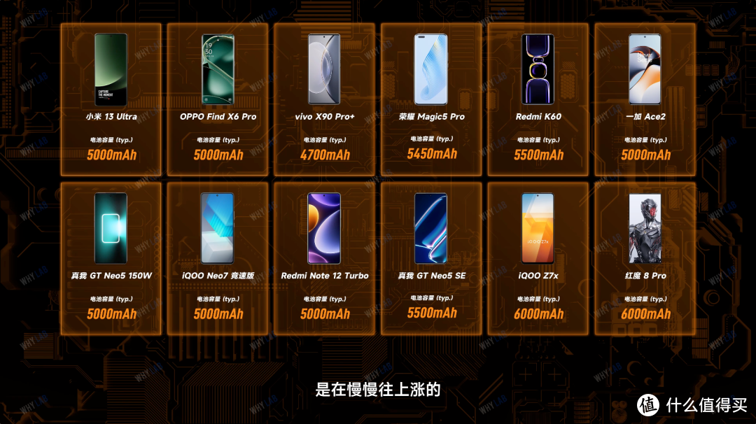 7000左右的游戏手机_游戏手机800～1000元_7000元的游戏手机版