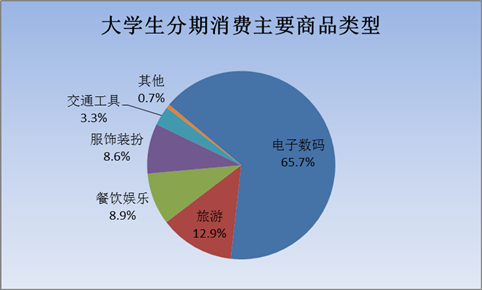 暑假工手机赚钱_打暑假工能不能玩手机游戏_可以打工的手机游戏