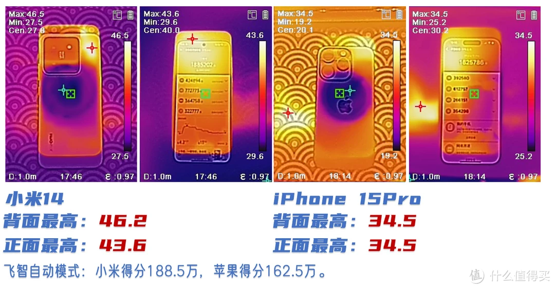 发游戏手机-游戏手机：高清画质、流畅操作、超强散热，让你畅玩