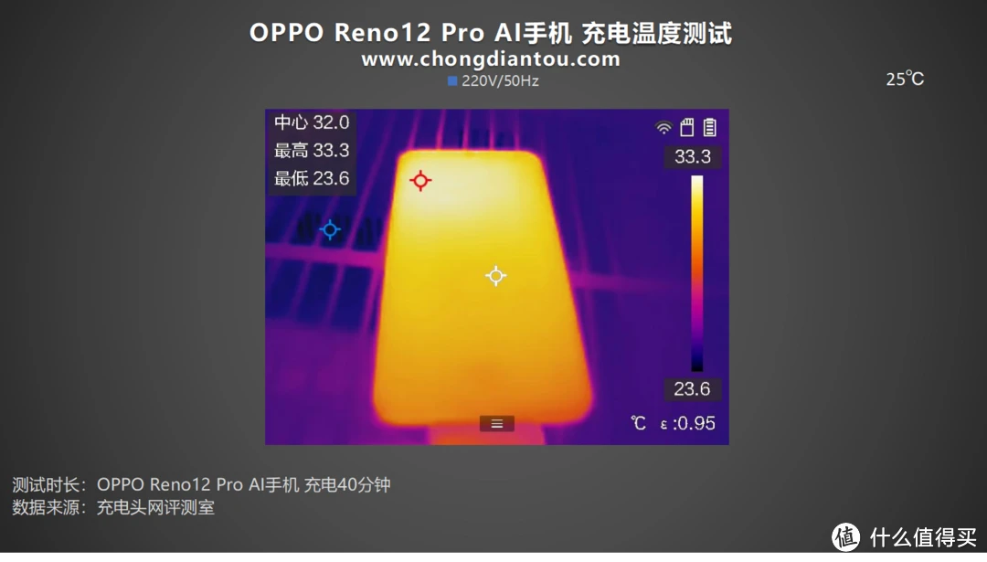 商opop手机二手_opop手机好不好_opop手机耍游戏发烫