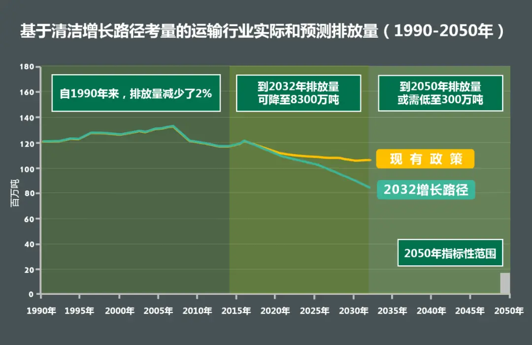 2032纽扣电池_2032电池尺寸_2032