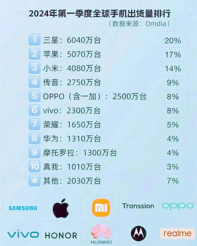 二手三星游戏手机能买吗-二手三星游戏手机：性价比与风险并存，