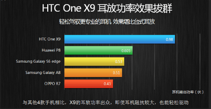 迪信通手机游戏_迪信通手机怎么样_迪信通下载