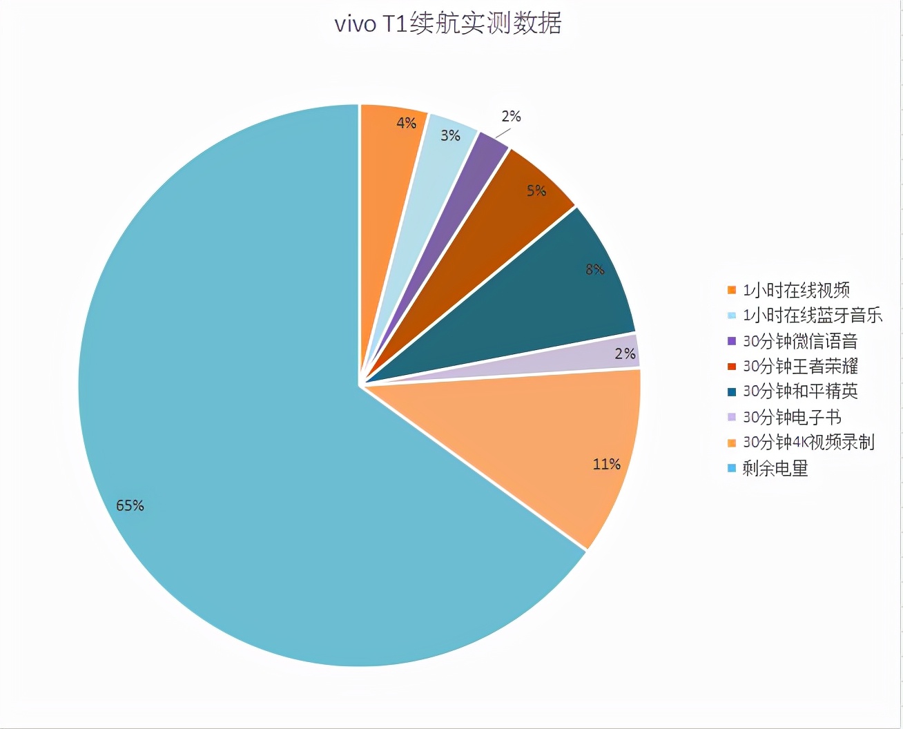 电脑游戏帧率对比手机_手机帧数和电脑帧数_电脑帧数和手机一样吗