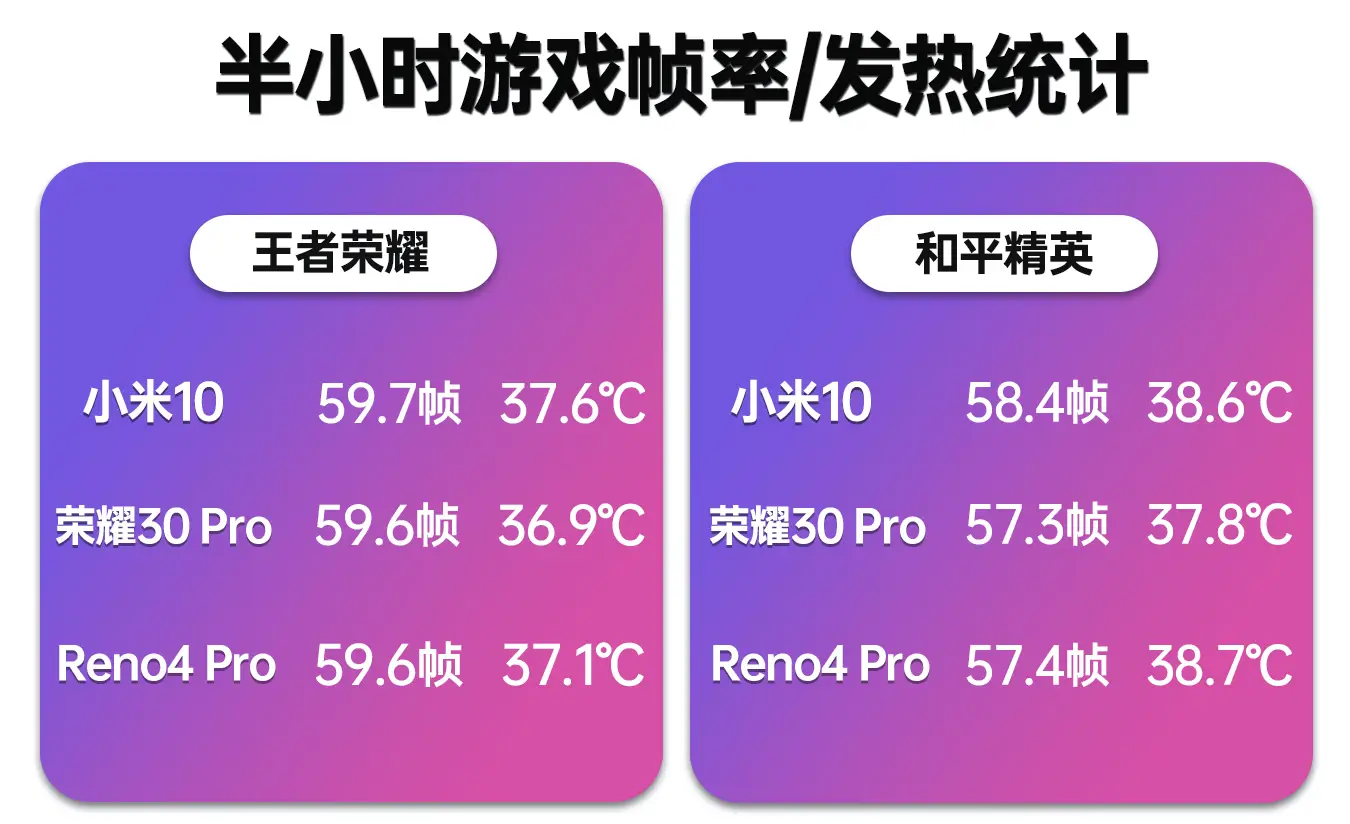 好玩手机游戏_好玩版打手机游戏推荐_打游戏哪个手机版好玩