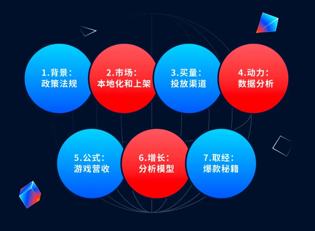 惩罚游戏手游_公司惩罚游戏手机_公司做游戏惩罚
