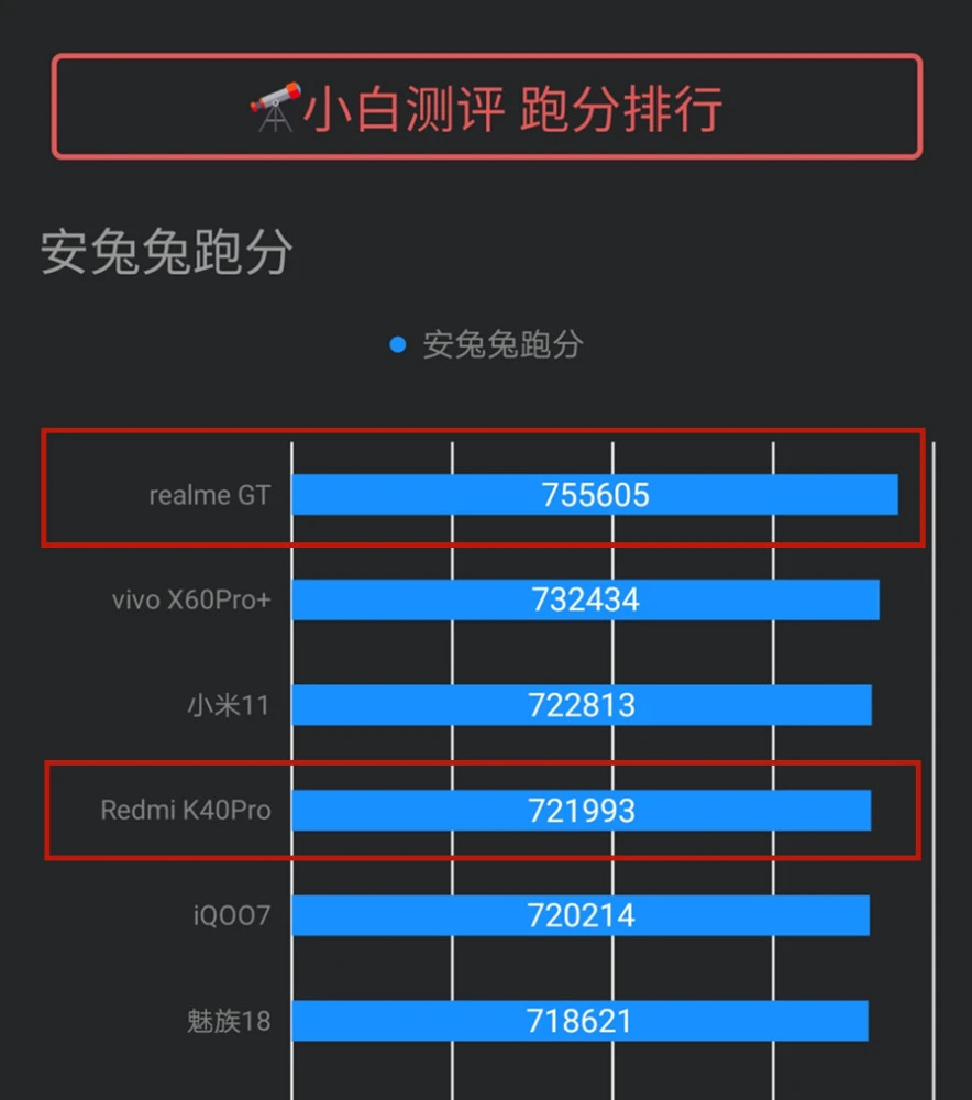 realme游戏账号问题_realme手机游戏账号_realme帐号