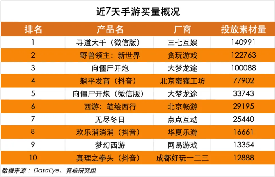 平台手机游戏策划招聘_平台手机游戏工作室试玩项目_各个手机游戏平台