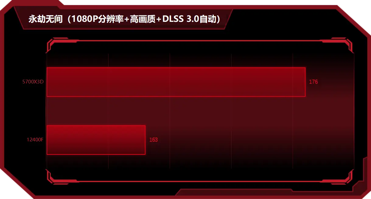 CS游戏手机性价比_手机cs类游戏_好玩的手机cs游戏