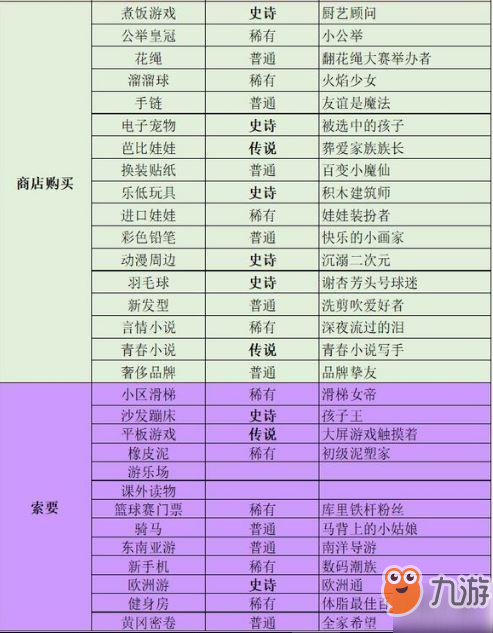 禁止儿童图片玩手机游戏_儿童禁止玩手机游戏吗图片_禁止玩手机图片简笔画